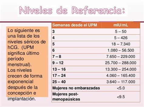 subunidad beta cuantitativa 0.100 mui/ml